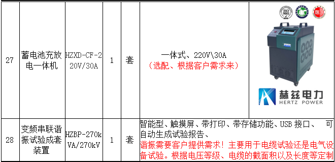 z6.com·(中国区)官方网站