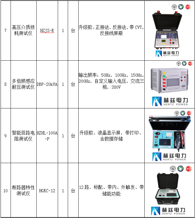z6.com·(中国区)官方网站