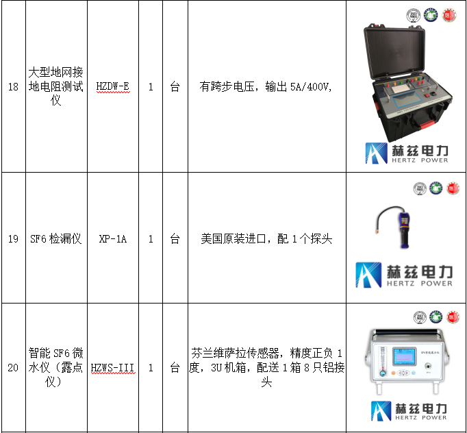 z6.com·(中国区)官方网站