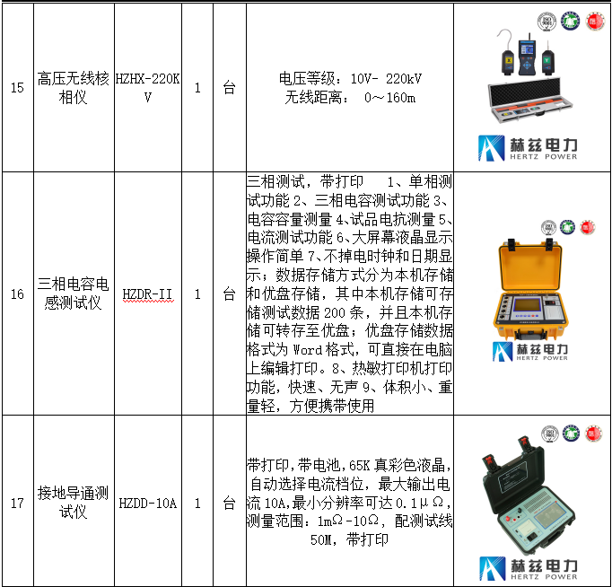 z6.com·(中国区)官方网站