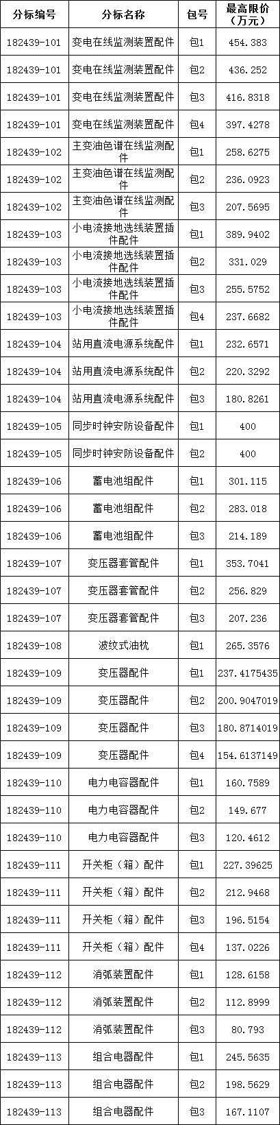 z6.com·(中国区)官方网站