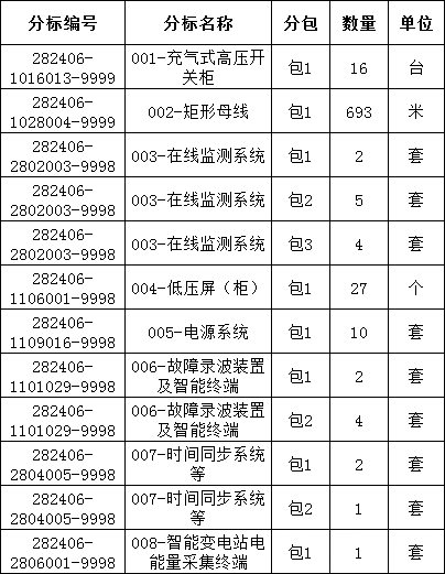 z6.com·(中国区)官方网站