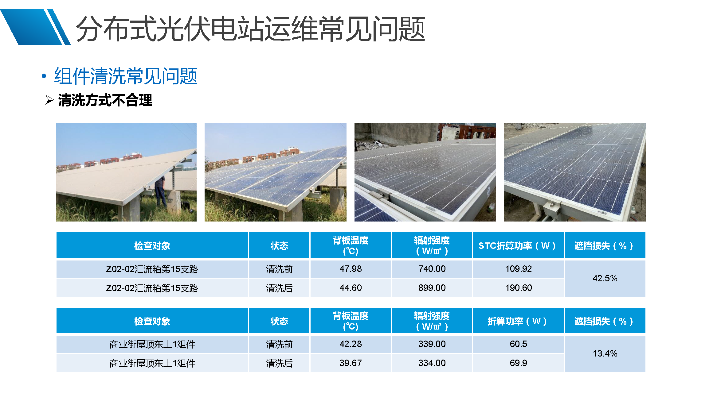 z6.com·(中国区)官方网站