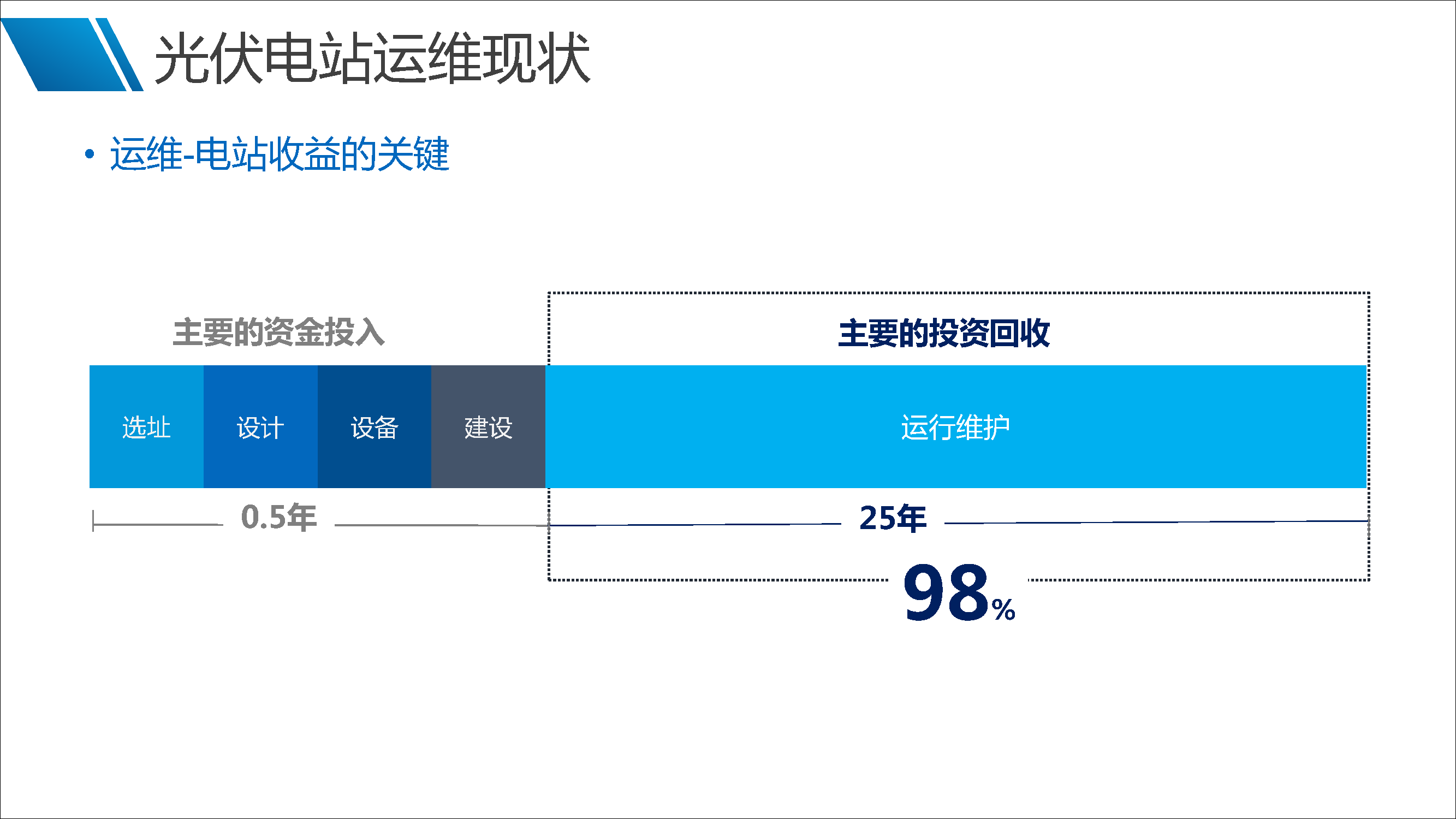 z6.com·(中国区)官方网站