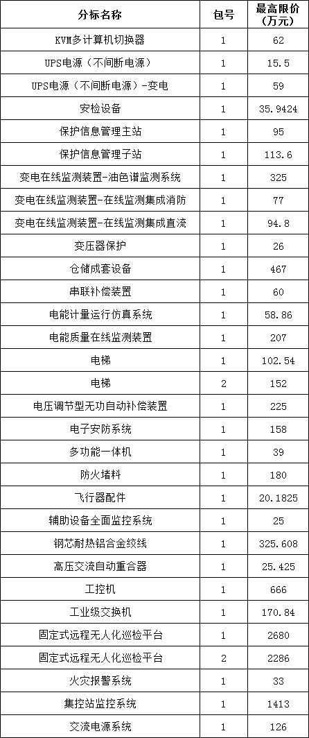 z6.com·(中国区)官方网站