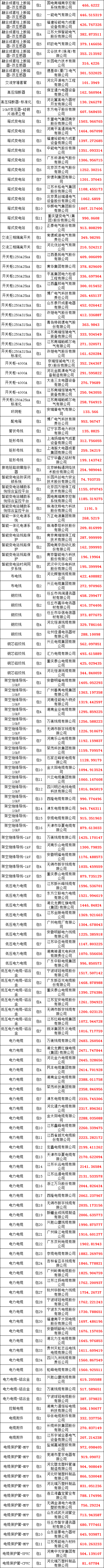 z6.com·(中国区)官方网站