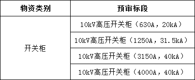 z6.com·(中国区)官方网站