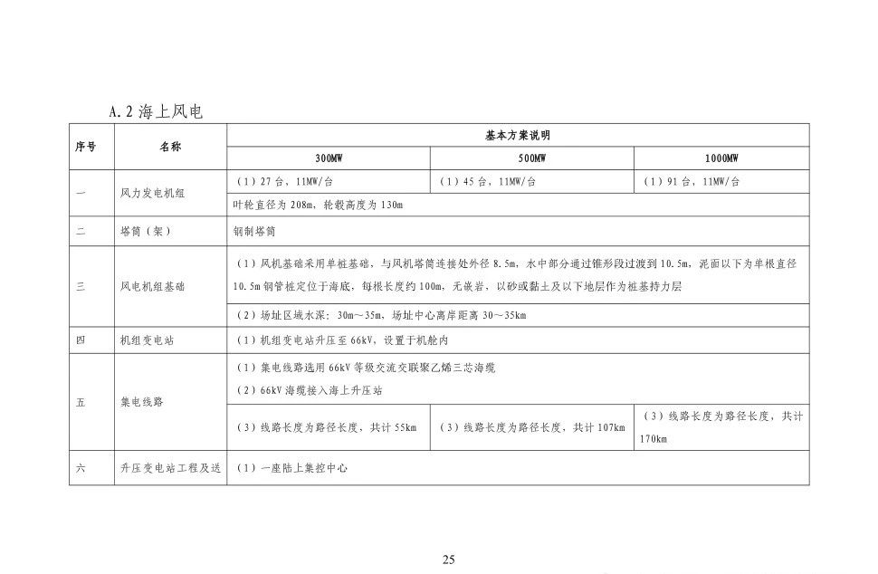 z6.com·(中国区)官方网站