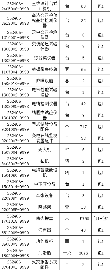 z6.com·(中国区)官方网站