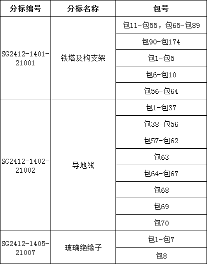 z6.com·(中国区)官方网站