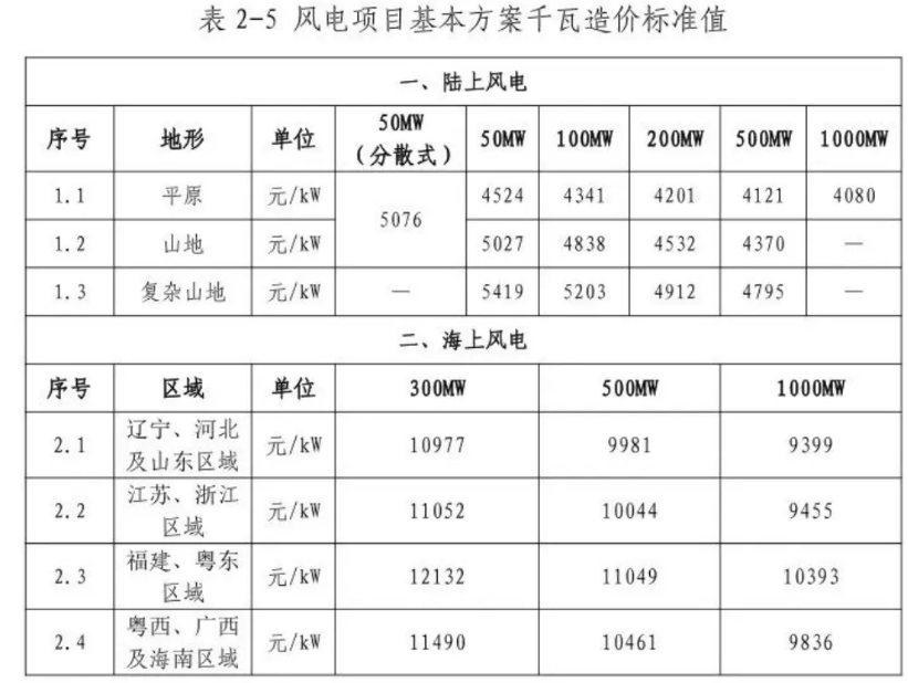 z6.com·(中国区)官方网站