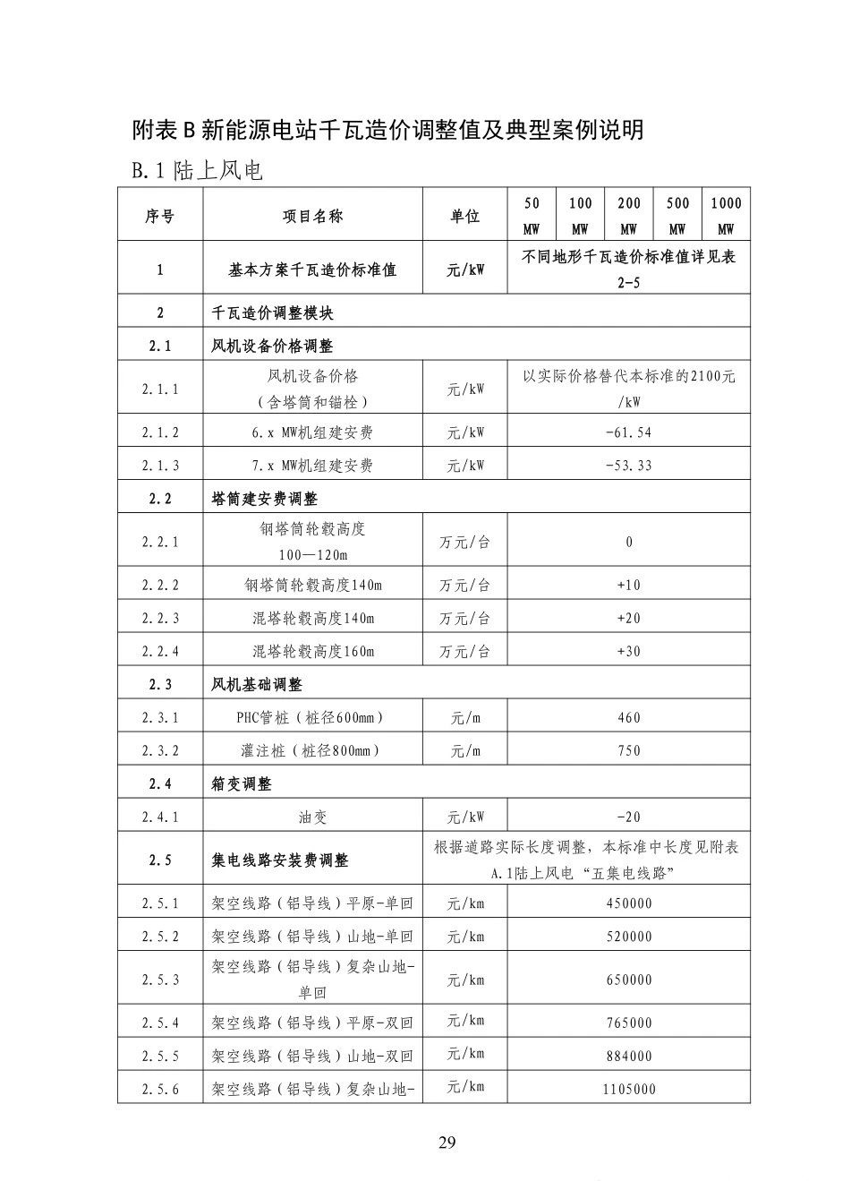 z6.com·(中国区)官方网站