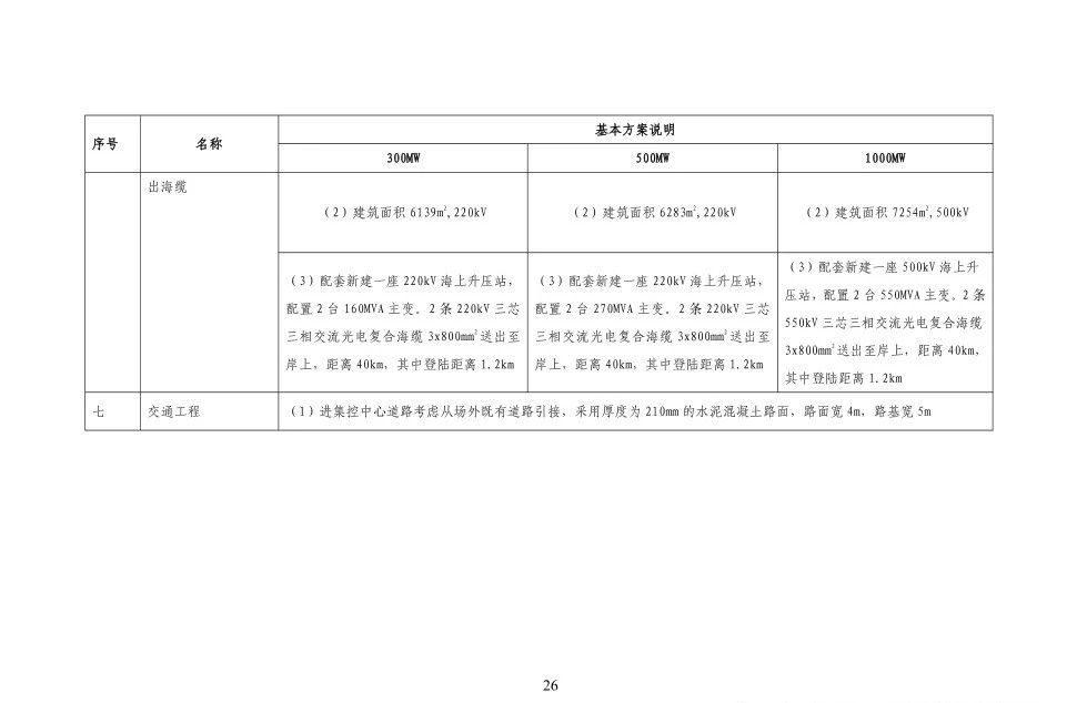 z6.com·(中国区)官方网站