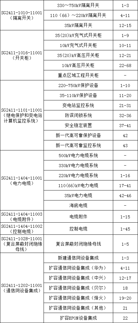 z6.com·(中国区)官方网站