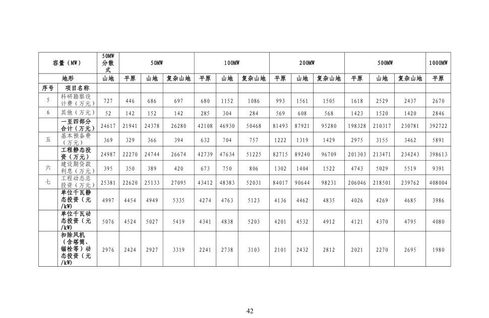 z6.com·(中国区)官方网站