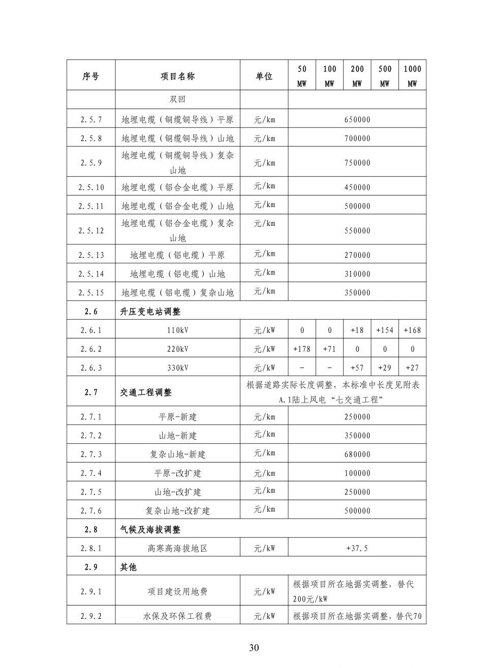 z6.com·(中国区)官方网站