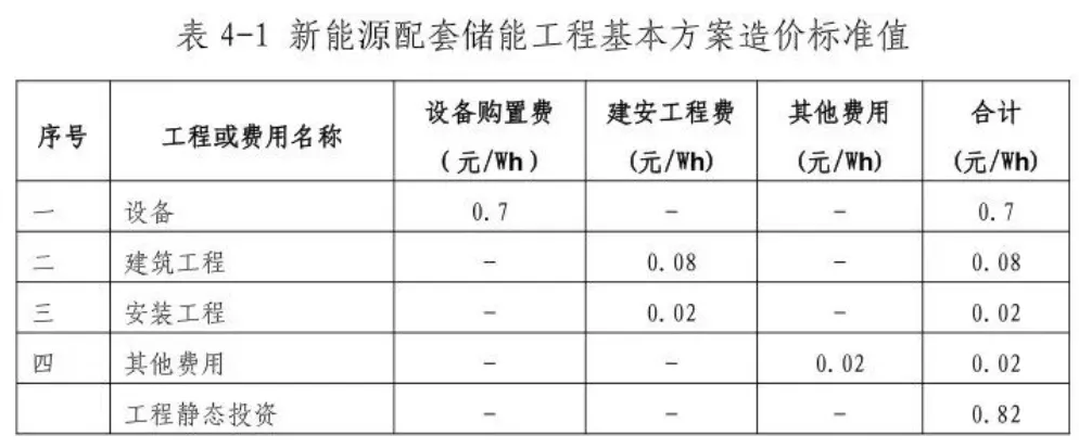 z6.com·(中国区)官方网站