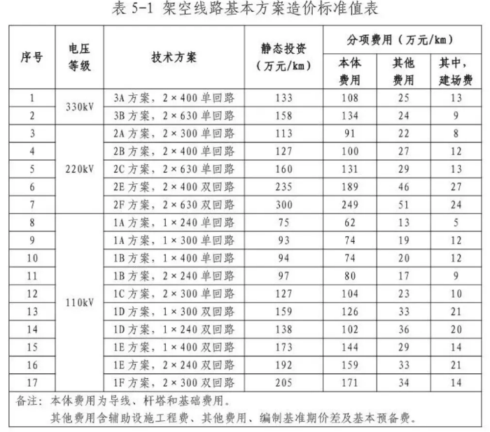 z6.com·(中国区)官方网站