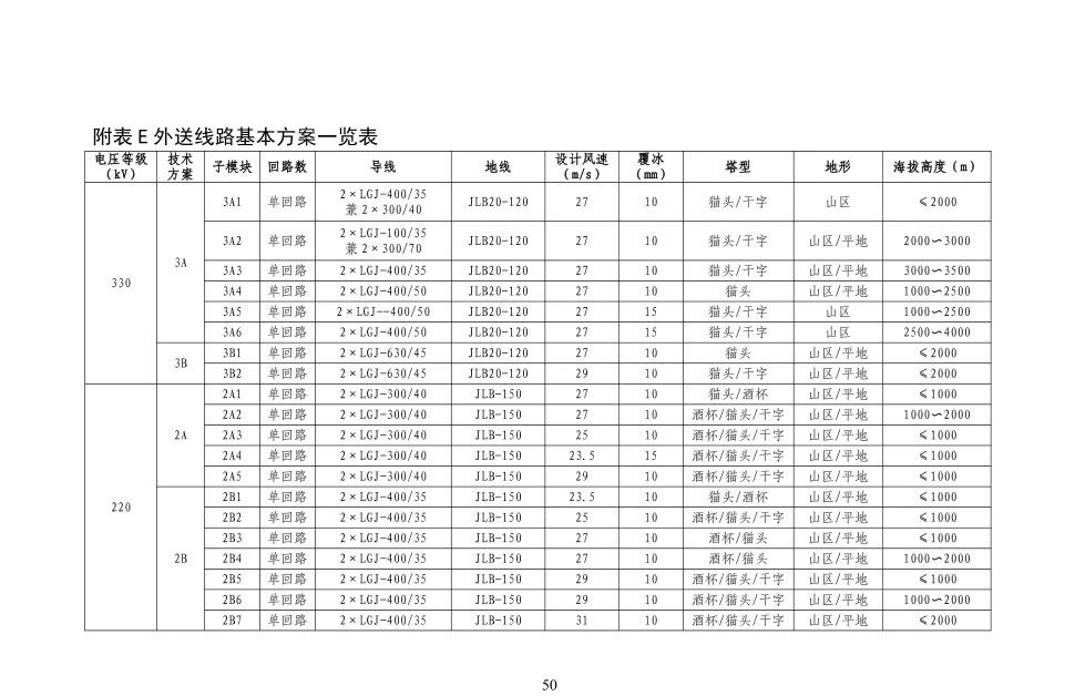 z6.com·(中国区)官方网站