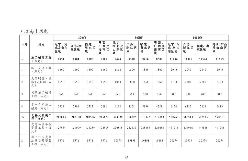 z6.com·(中国区)官方网站