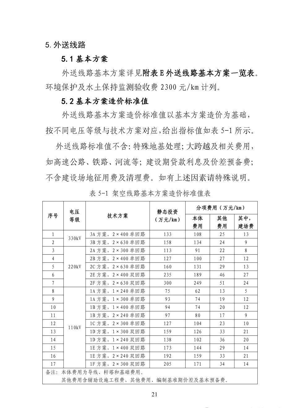 z6.com·(中国区)官方网站