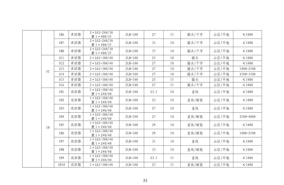 z6.com·(中国区)官方网站