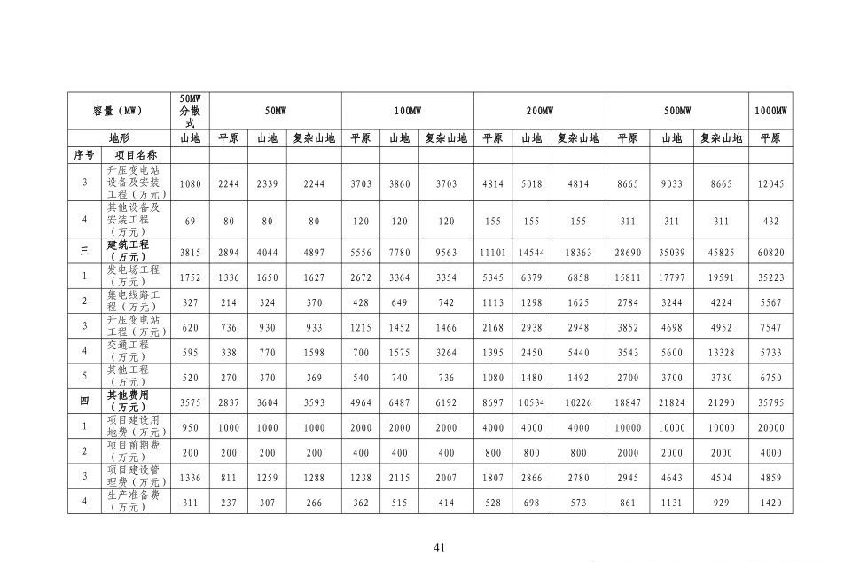 z6.com·(中国区)官方网站
