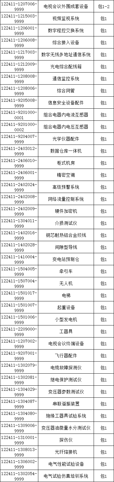 z6.com·(中国区)官方网站