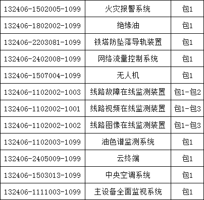 z6.com·(中国区)官方网站
