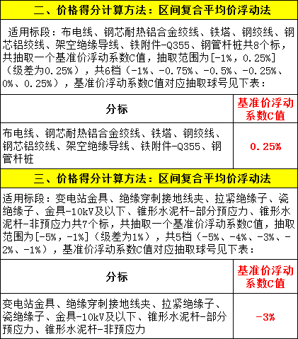 z6.com·(中国区)官方网站