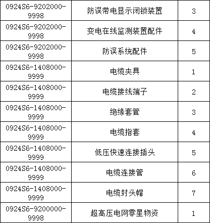 z6.com·(中国区)官方网站