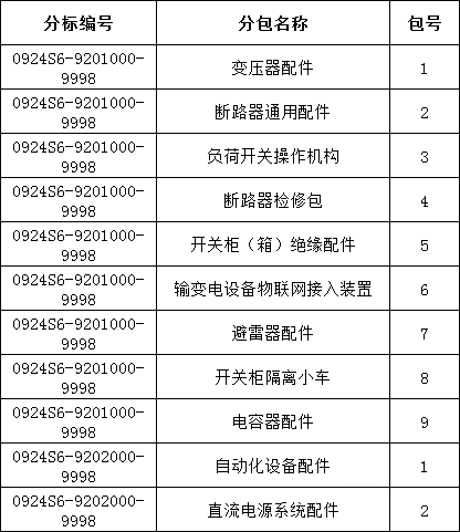 z6.com·(中国区)官方网站