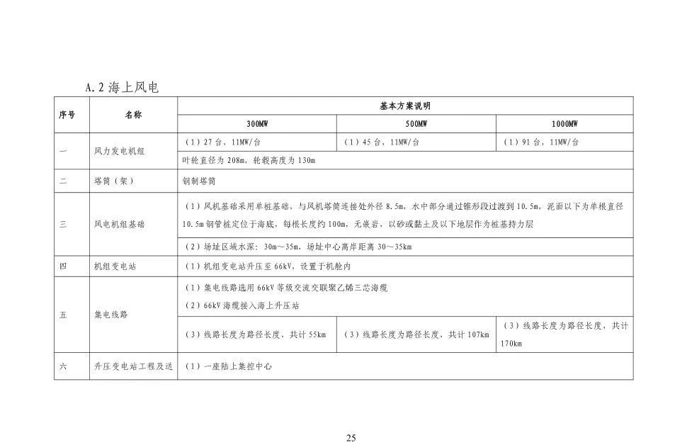z6.com·(中国区)官方网站