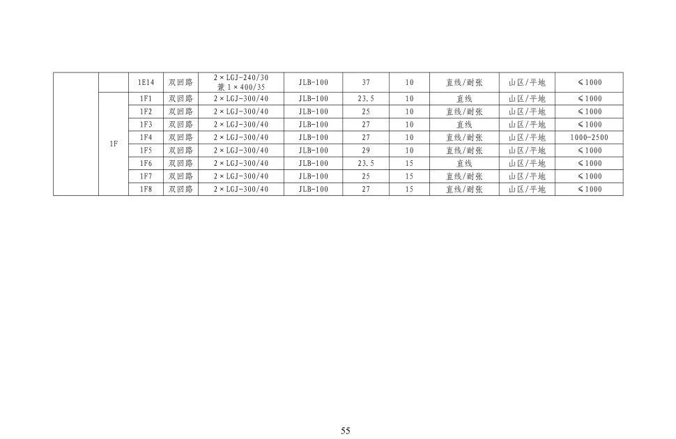 z6.com·(中国区)官方网站