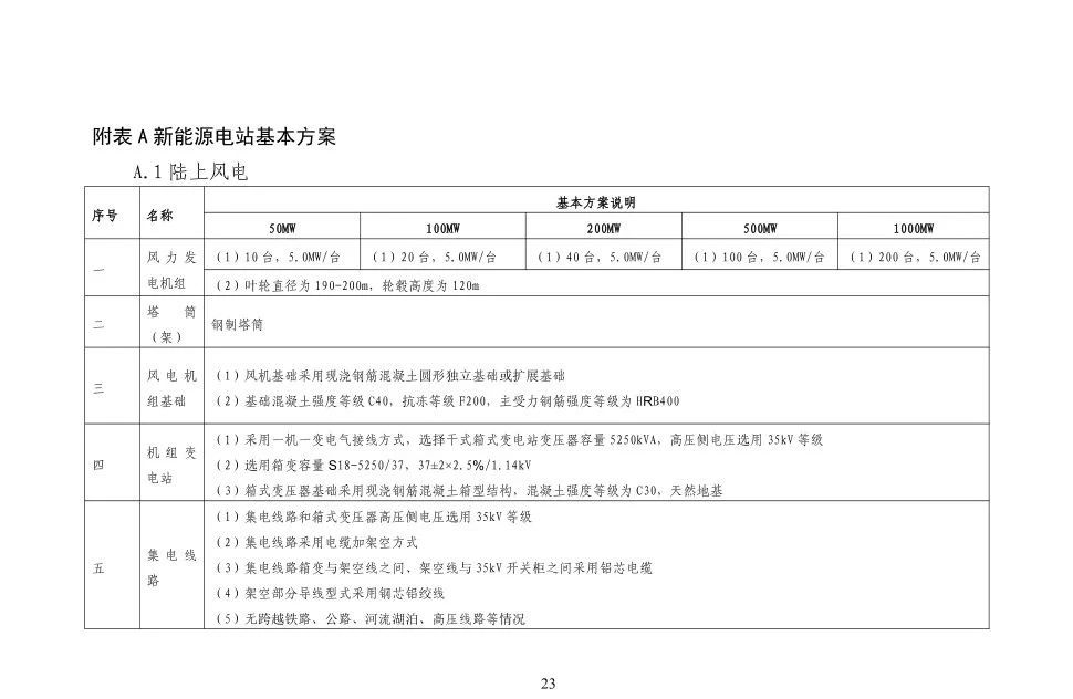 z6.com·(中国区)官方网站
