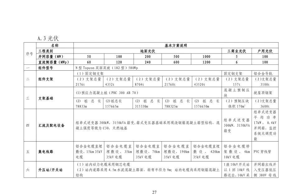 z6.com·(中国区)官方网站
