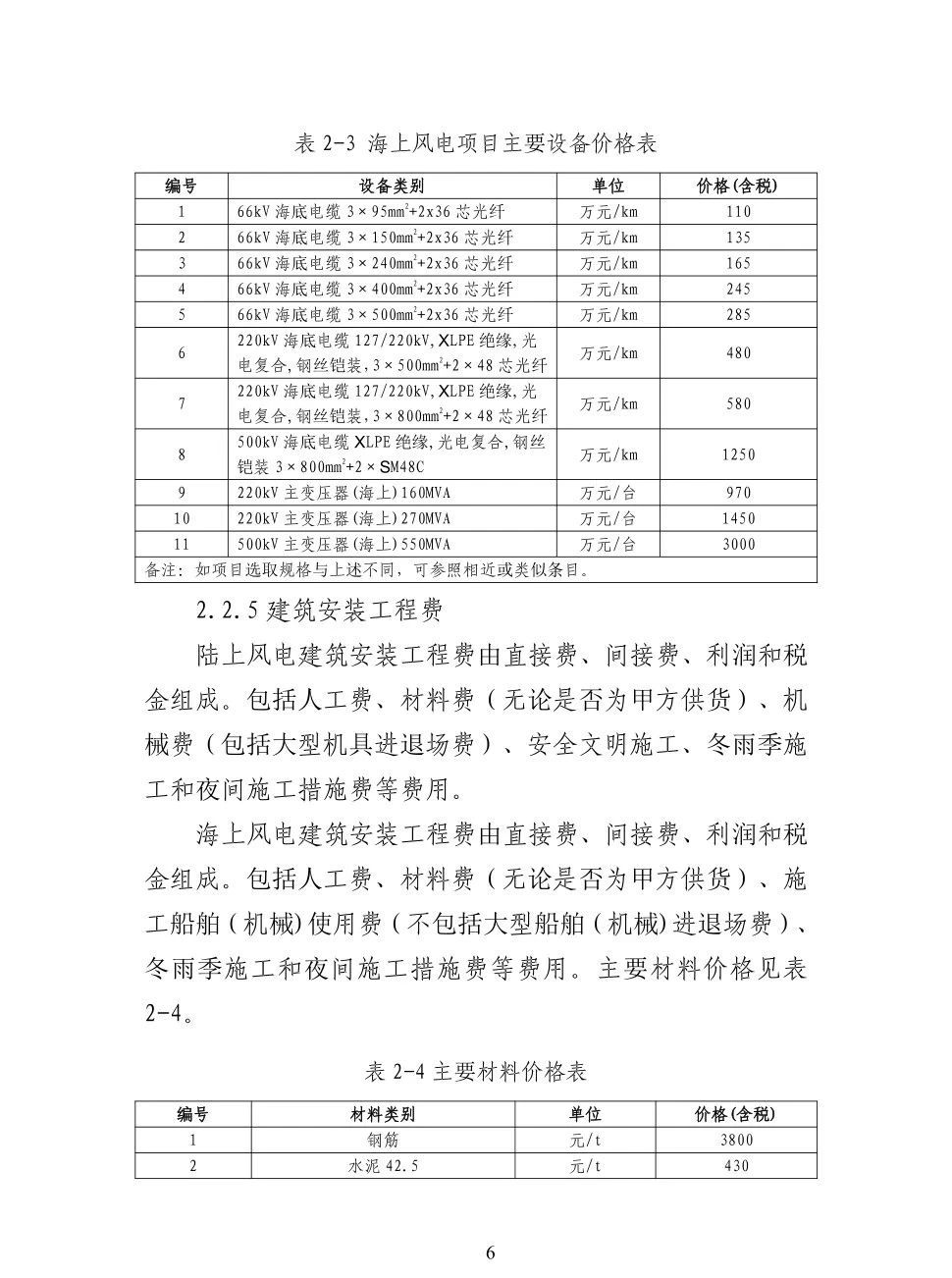 z6.com·(中国区)官方网站