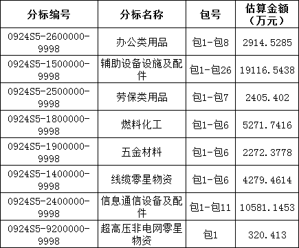 z6.com·(中国区)官方网站
