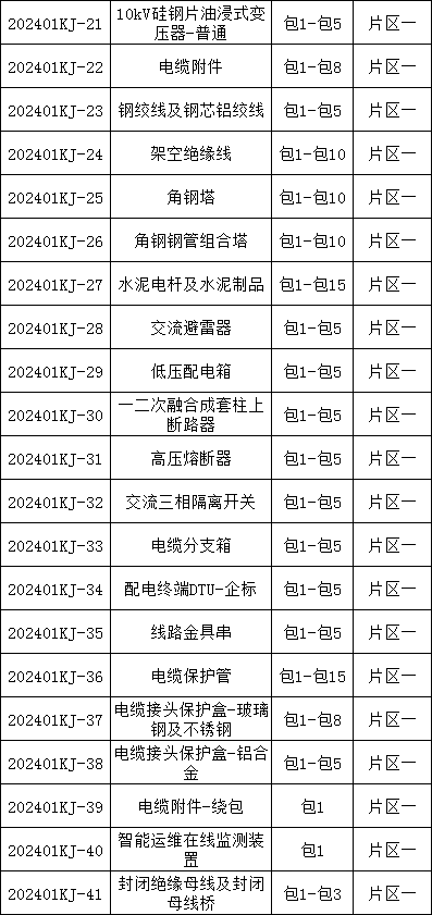 z6.com·(中国区)官方网站