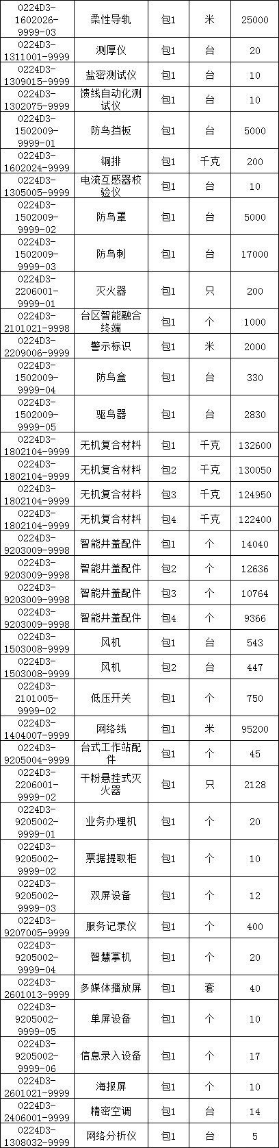 z6.com·(中国区)官方网站