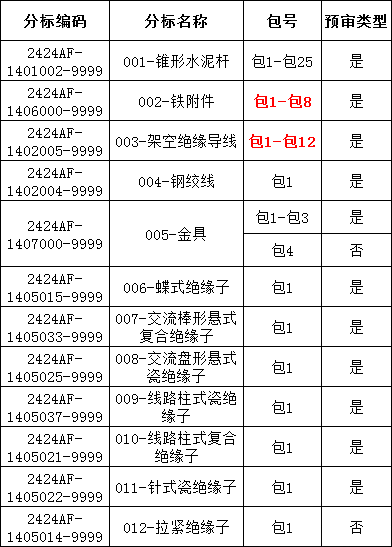 z6.com·(中国区)官方网站