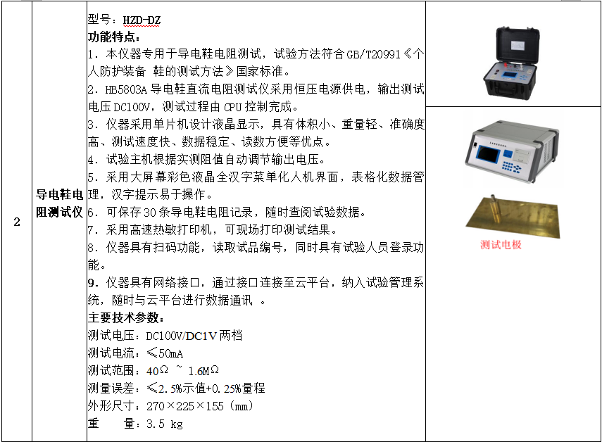 z6.com·(中国区)官方网站