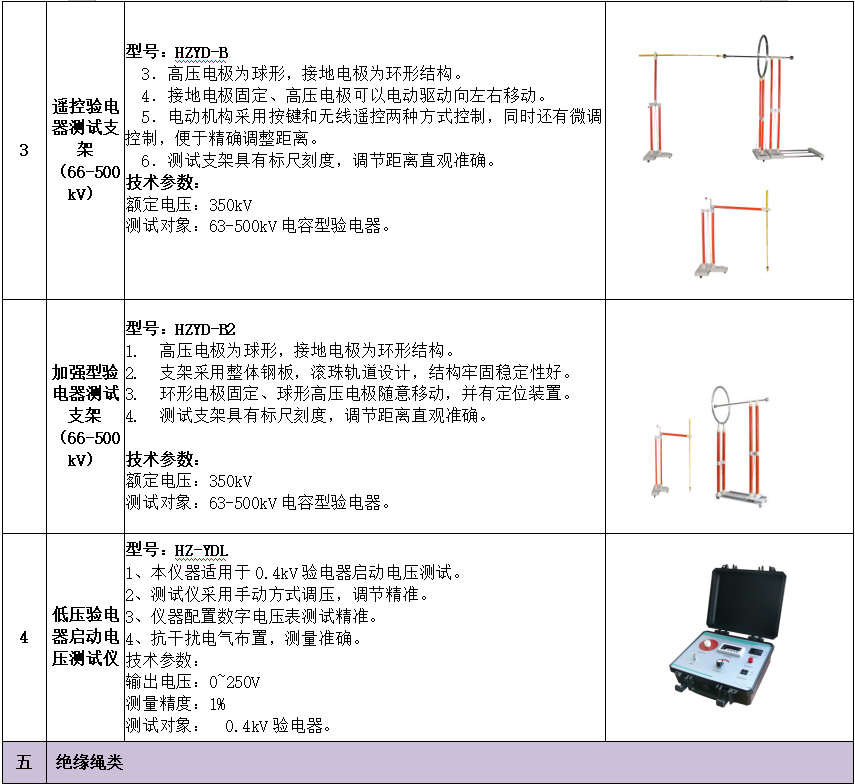 z6.com·(中国区)官方网站