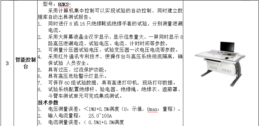 z6.com·(中国区)官方网站