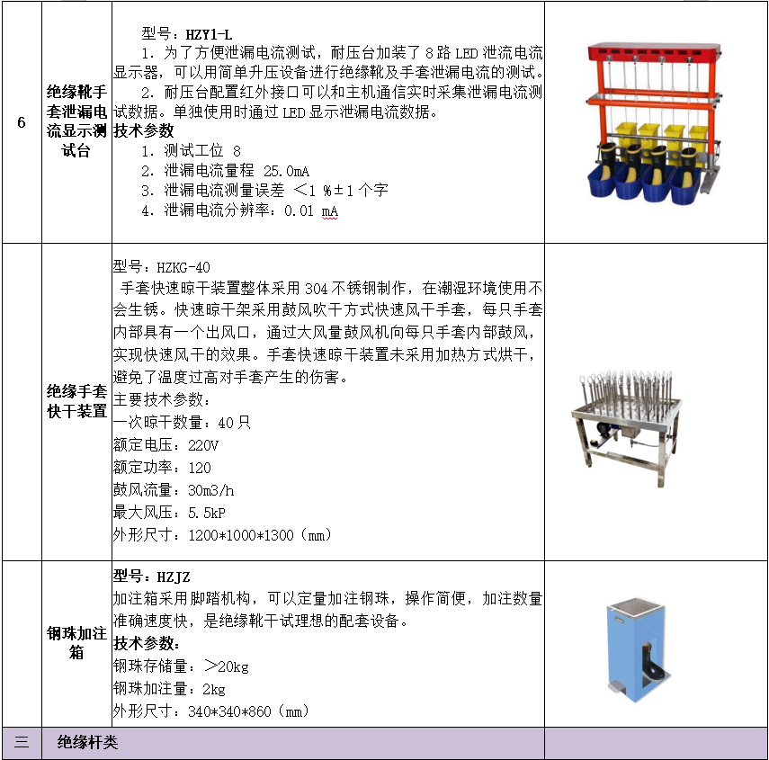 z6.com·(中国区)官方网站
