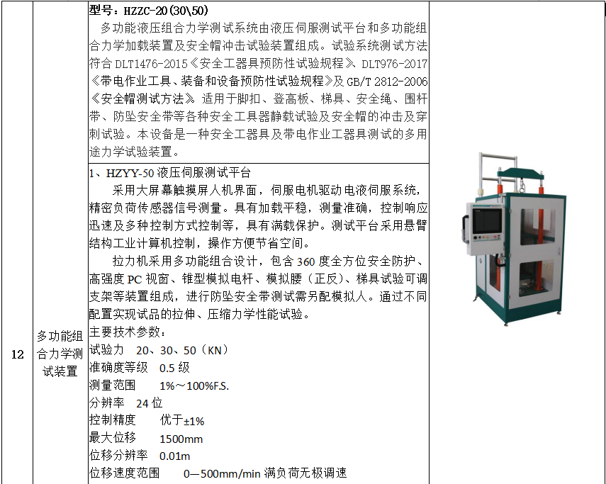 z6.com·(中国区)官方网站