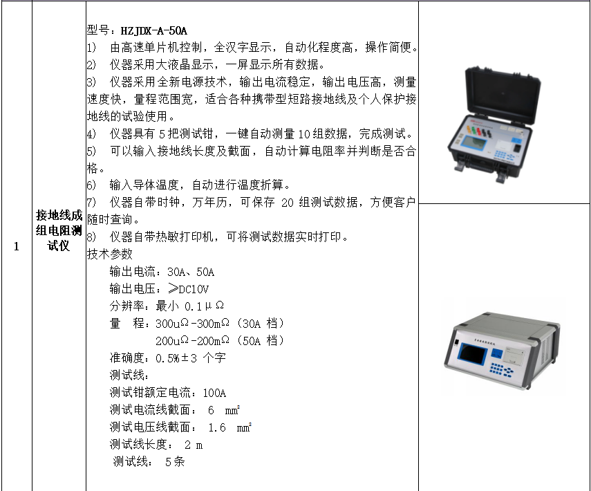 z6.com·(中国区)官方网站
