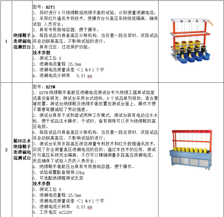 z6.com·(中国区)官方网站