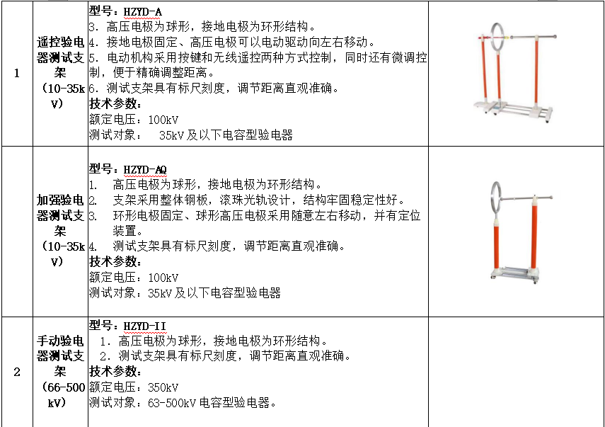 z6.com·(中国区)官方网站