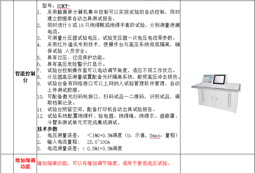 z6.com·(中国区)官方网站